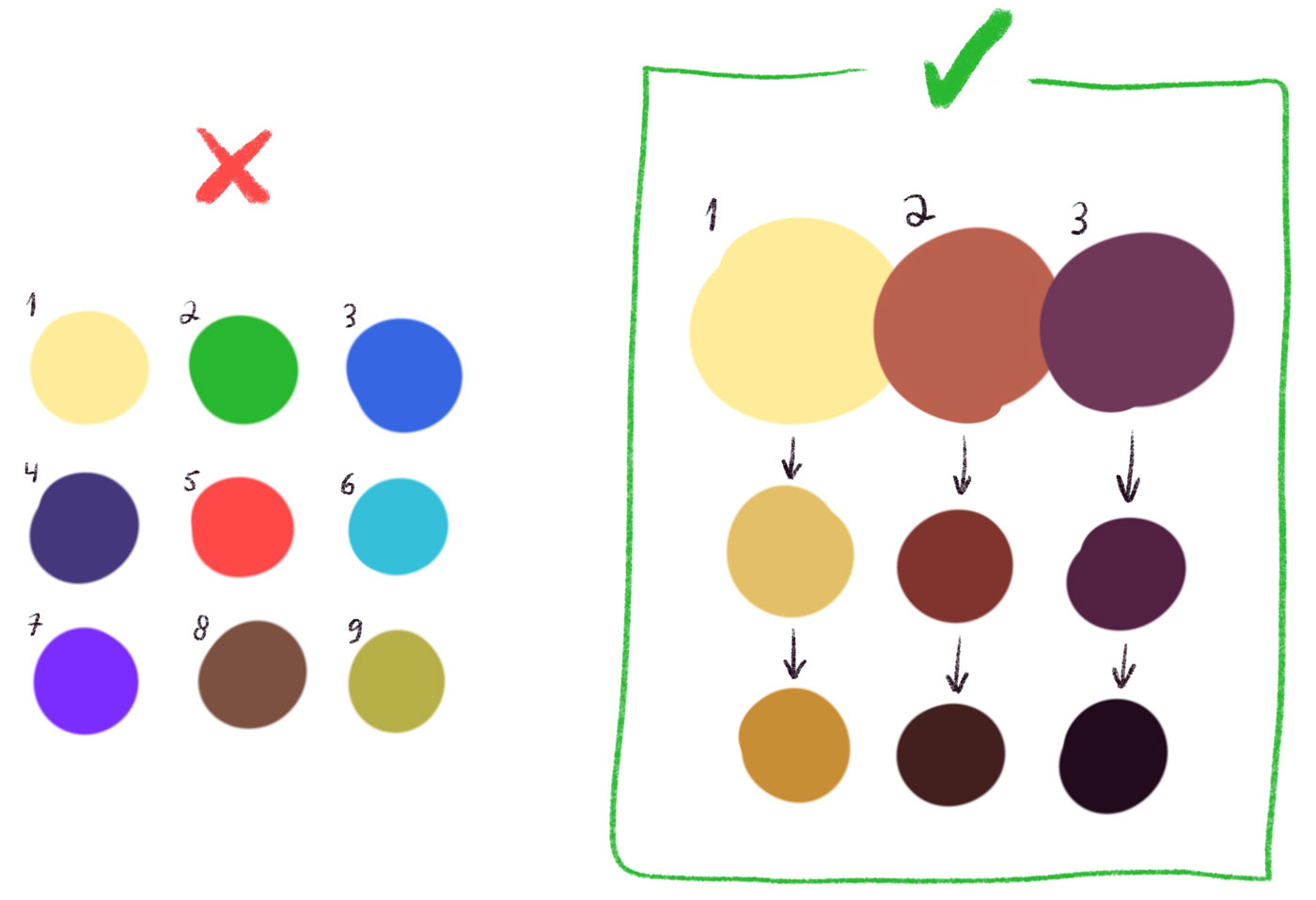 Какие надо цвета смешать чтобы получить черный. Смешение цветов красок таблица для детей. Смешение красок для дошкольников. By 3 палитра. Mixing Colors for Kids.